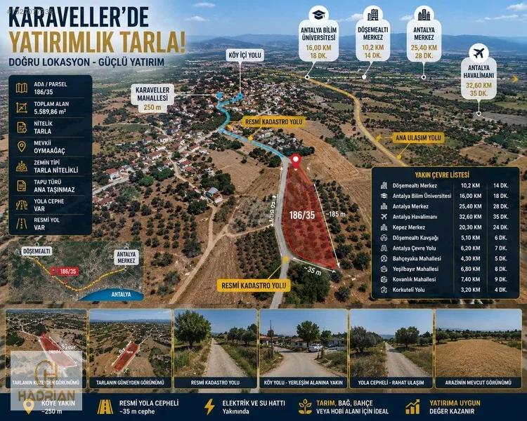 Aciiilll Satılık Karaveliler De — fotoğraf 1